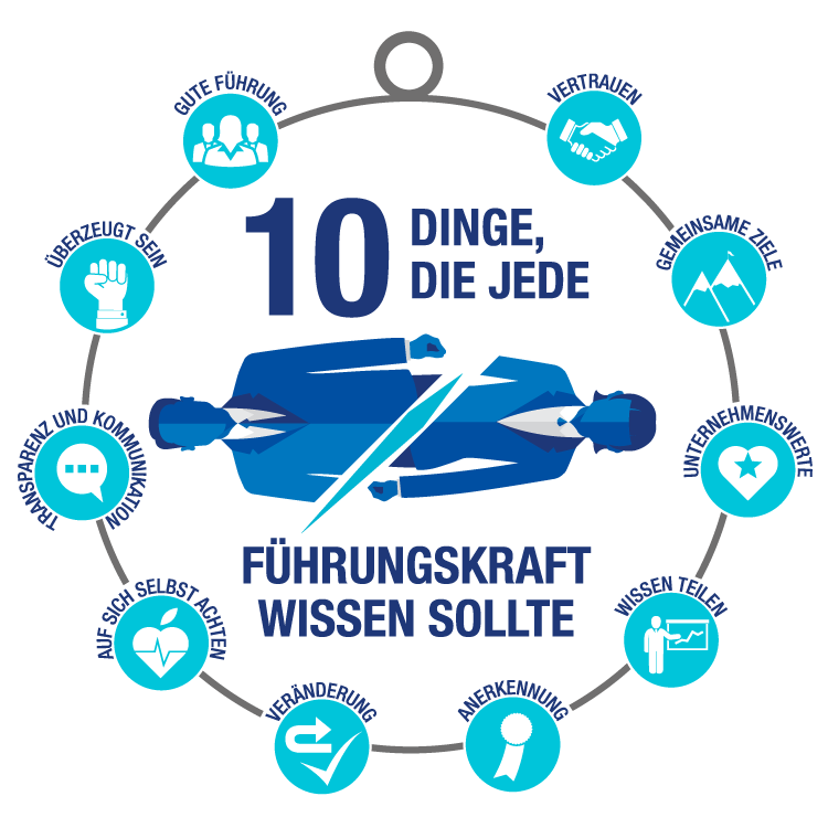 10 Dinge, Die Jede Führungskraft Wissen Sollte | Michael Page