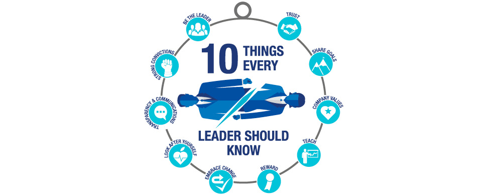 10 Things Every Leader Should Know | Michael Page